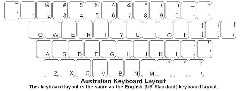 Australia English Keyboard Labels DSI Keyboards