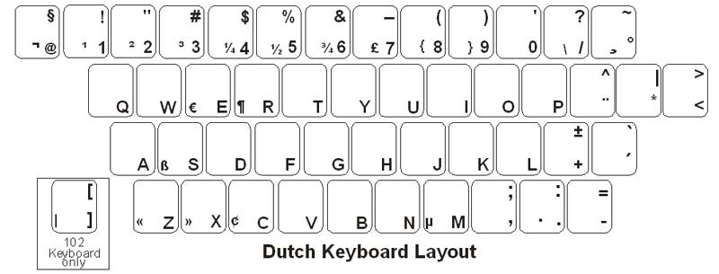  Dutch  Netherlands Keyboard  Labels DSI Computer Keyboards