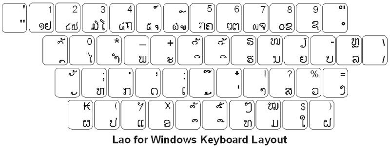 lao-keyboard-labels-dsi-computer-keyboards
